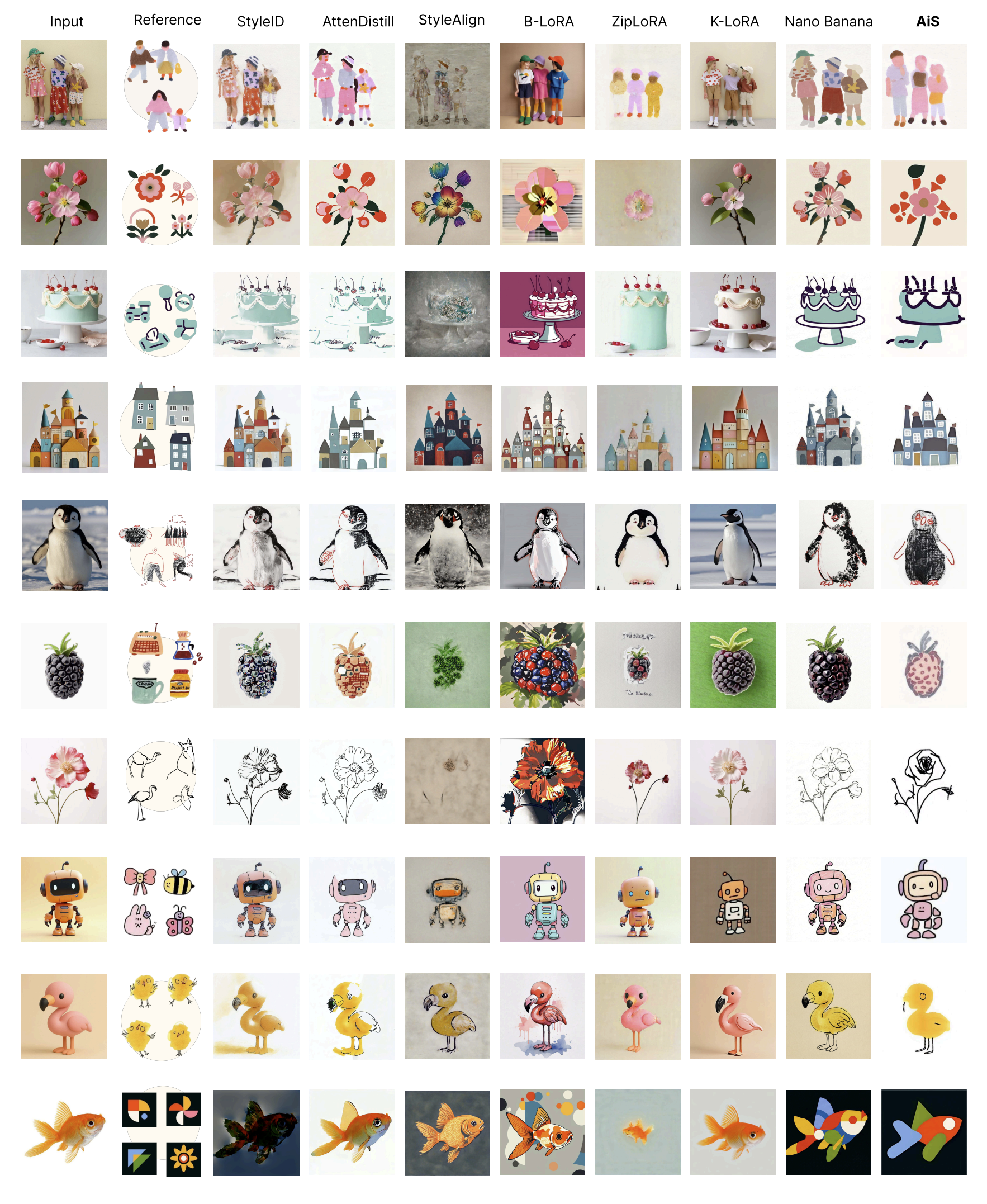 Comparison results page 1