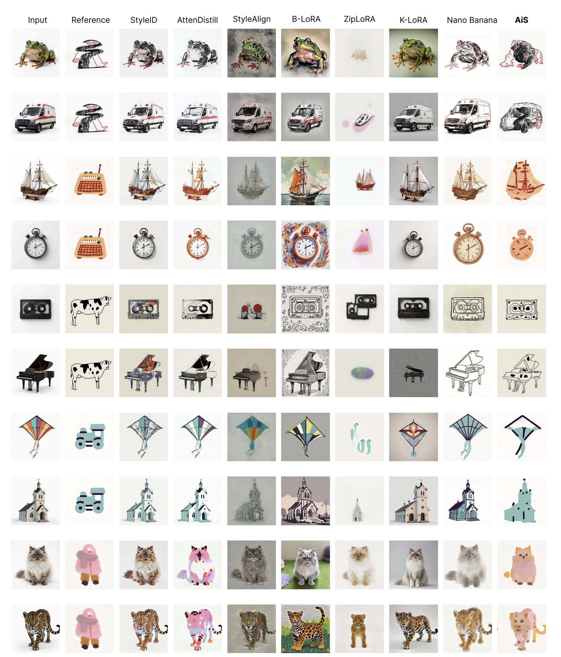 Comparison results page 2