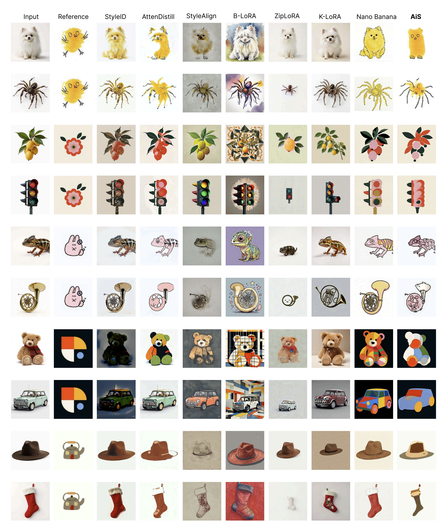 Comparison results page 3